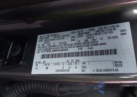 2024 Ford F-150 Stx from USA, damaged, VIN 1FTFW2L58RFA04058